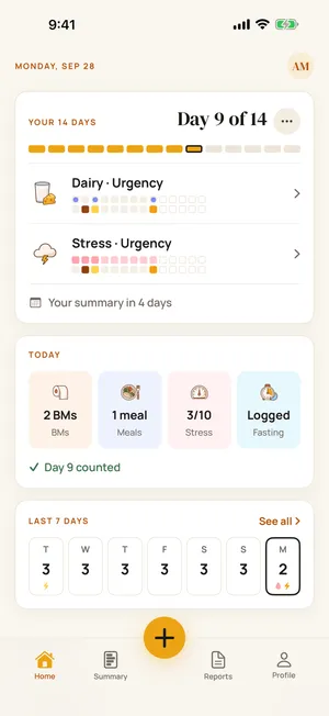 Flarely Home: day 9 of 14, keeping an eye on dairy and urgency